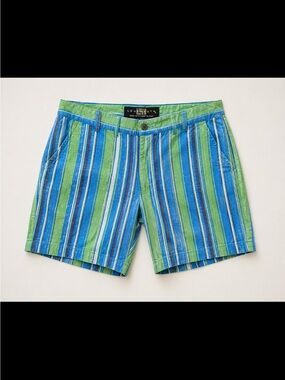 Loudmouth Striped Golf Shorts Men 38 Blue Green Cotton Stretch Performance Wacky